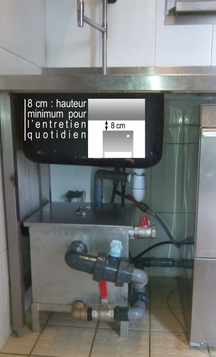 BAGT COMPACT BAC A GRAISSE PROFESSIONNEL COMPACT 90 COUVERTS  TRAITEUR RESTAURANT SOUS EVIER